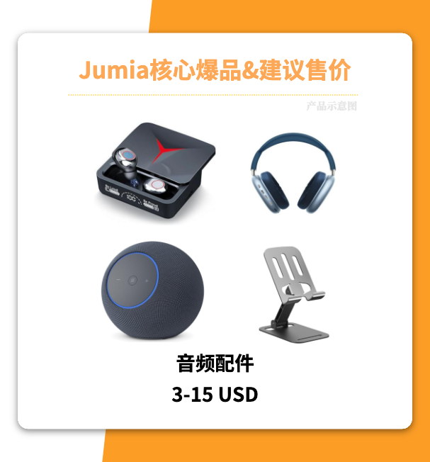 Jumia Q4爆品全盘点,快来抢占非洲黑五!
