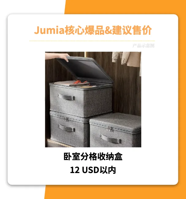 Jumia Q4爆品全盘点,快来抢占非洲黑五!