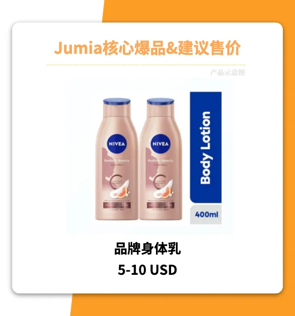 Jumia Q4爆品全盘点，快来抢占非洲黑五！