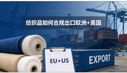 纺织品出口欧美的合规准备