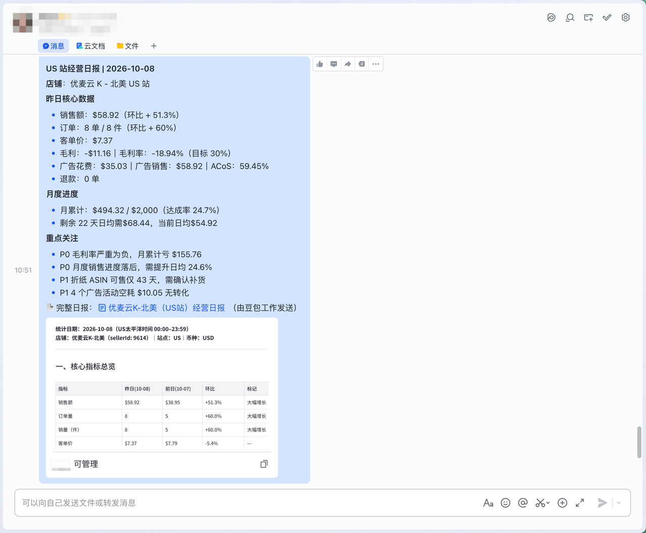 如何实现自动每日巡检与日报推送？亚马逊经营日报搭建思路