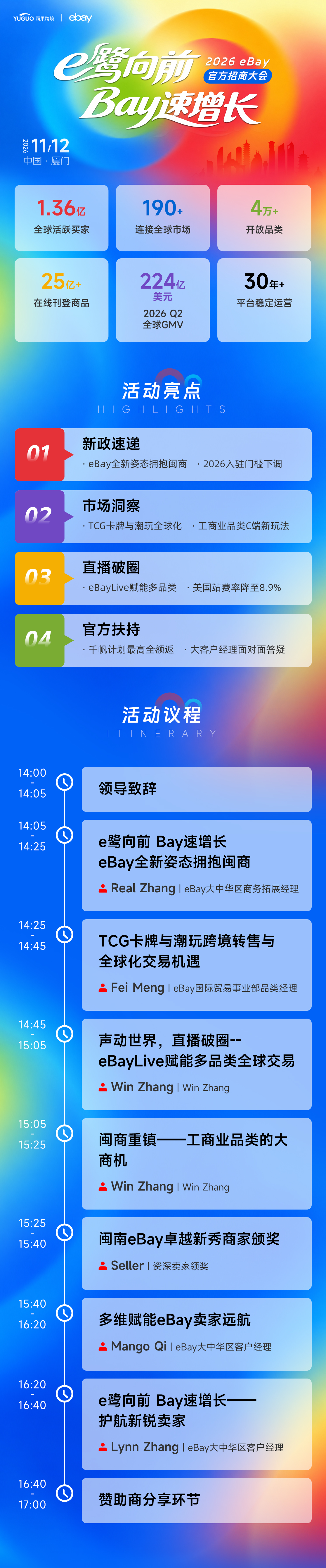 eBay发布2026年循环经济电商报告:Z世代消费崛起,直播打开跨境新增量