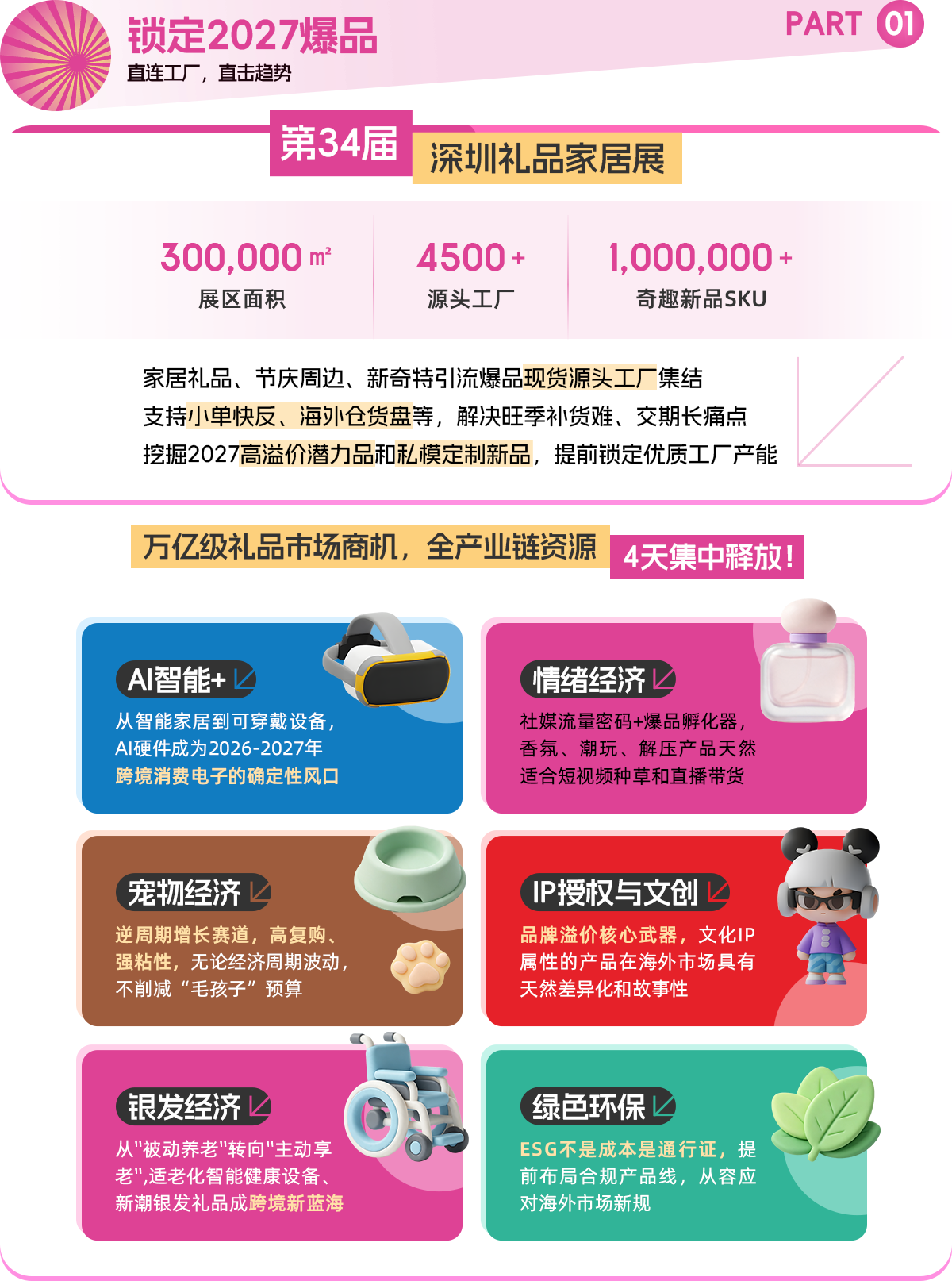 大疆影石安克人,组团出海做美甲了