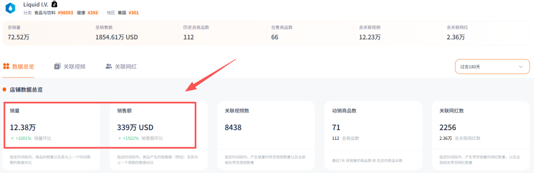这个DTC品牌靠一包补水粉，在海外做到10亿美金