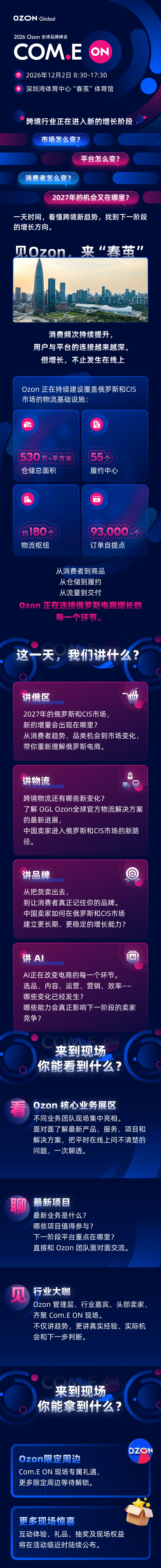电子红利退潮！俄罗斯这些类目正在集中爆发