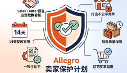 解读Allegro卖家保护计划：三大支柱与赋能工具，破解欧洲跨境合规与风控难题