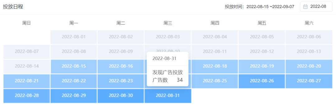 销量近万？！厨房“神器”究竟如何在英国 TikTok 买爆的？