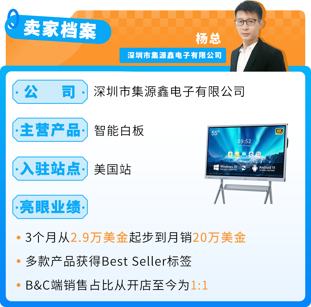 6人小队,仅用3个月,把这款智能白板干成亚马逊Best Seller!