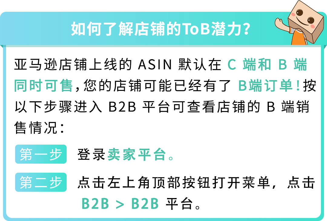 我在亚马逊卖烧杯，年销3000万：冷门“科研”生意打通C+B卖爆全球！