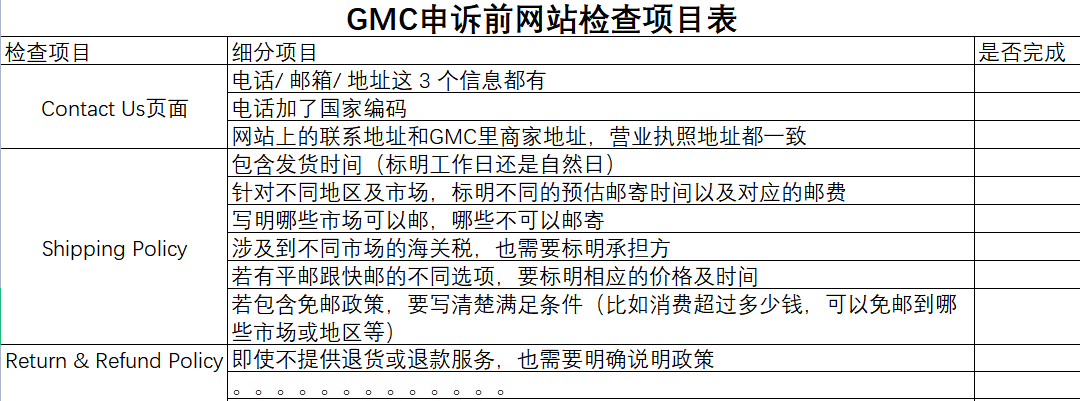 【GMC申诉】直接拷别人的Shopping Policy那些基础模块可以吗？