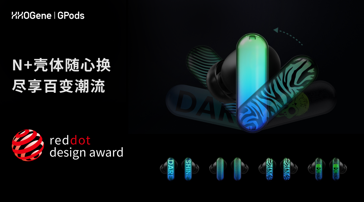 DTC品牌HHOGene GPods斩获2023德国红点奖