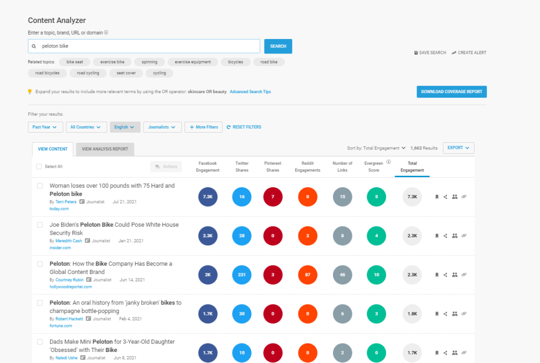 Buzzsumo做好内容营销跟网红营销的工具