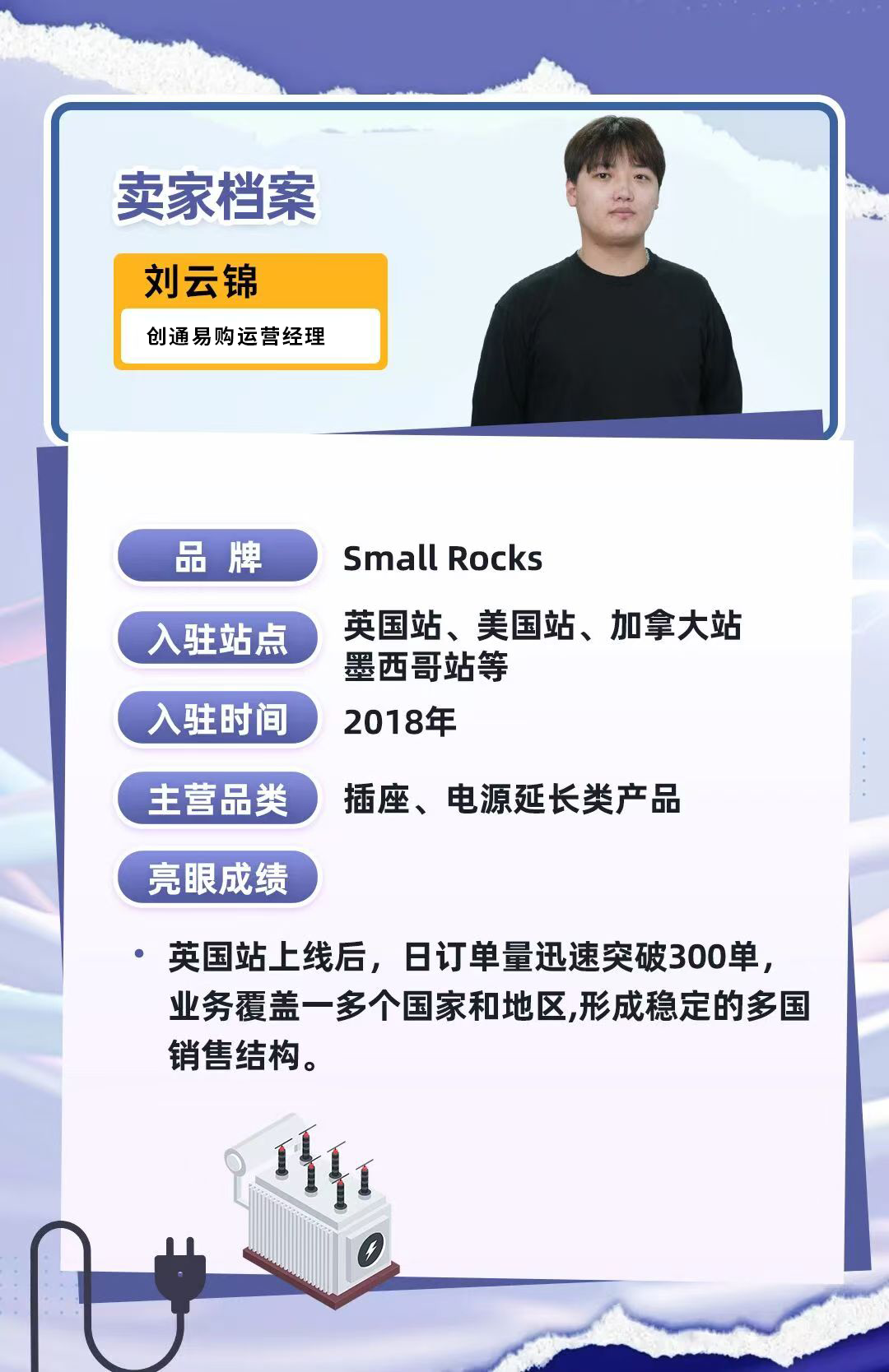 日销300单到卖到海外14个国家，武汉工厂在亚马逊花7年做到了插座出海王