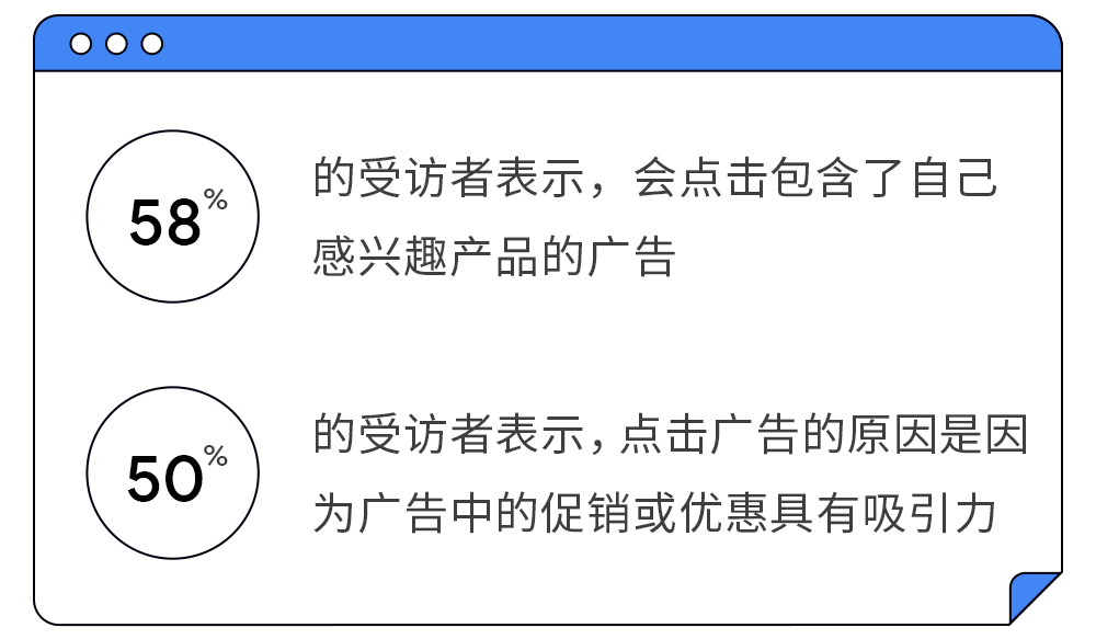 年同比收入增长了6.1倍！这家跨境卖家靠它逆风起飞！