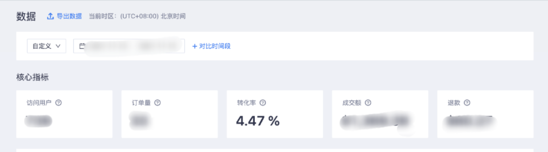 成功案例!从平台到独立站,ATUMTEK 如何通过整合营销增长 127%?