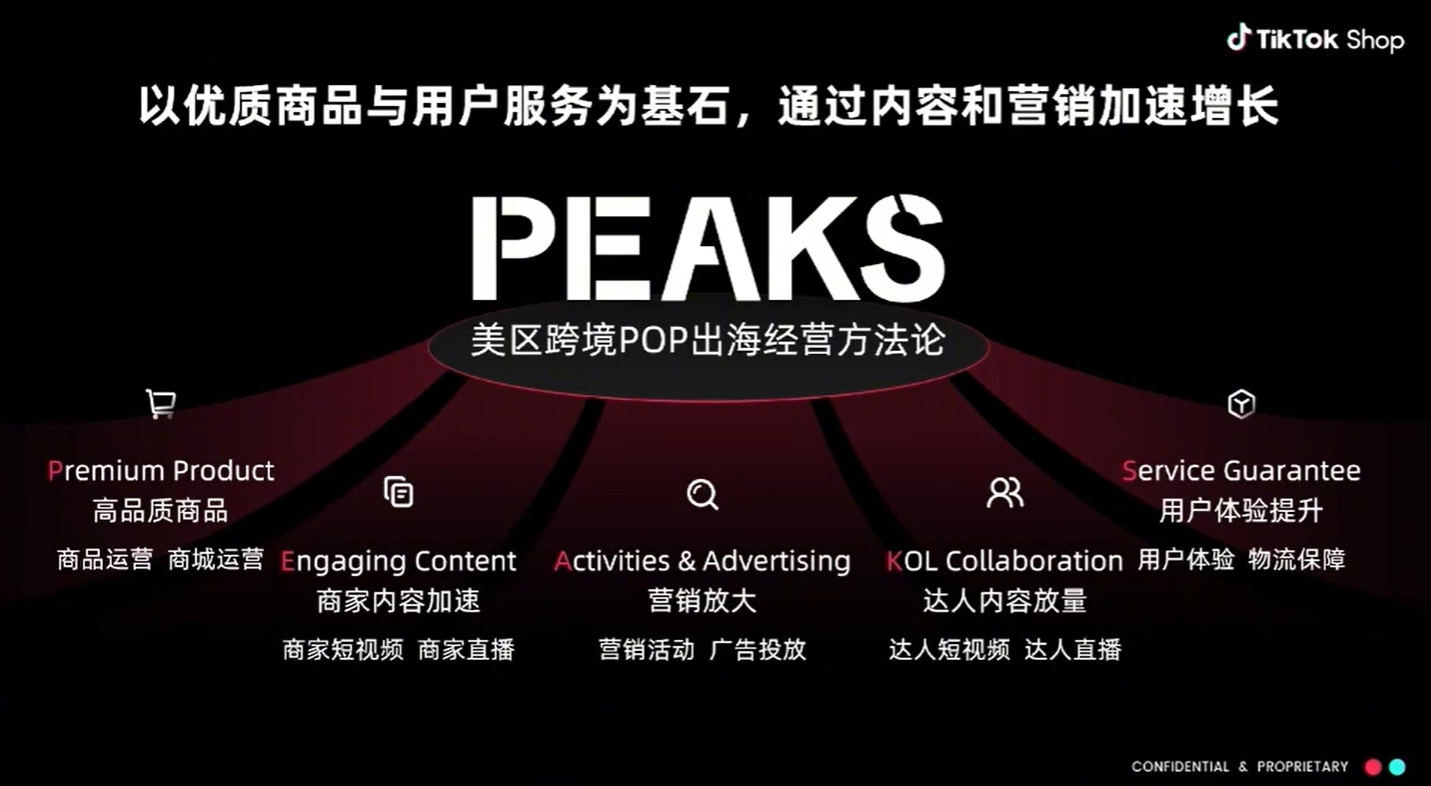 2026TikTok美区爆单指南！拆解爆款4大特征