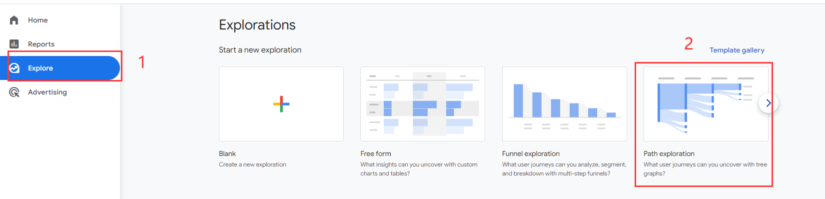GA4的询盘转化是从哪个产品页面的询盘按钮提交的?