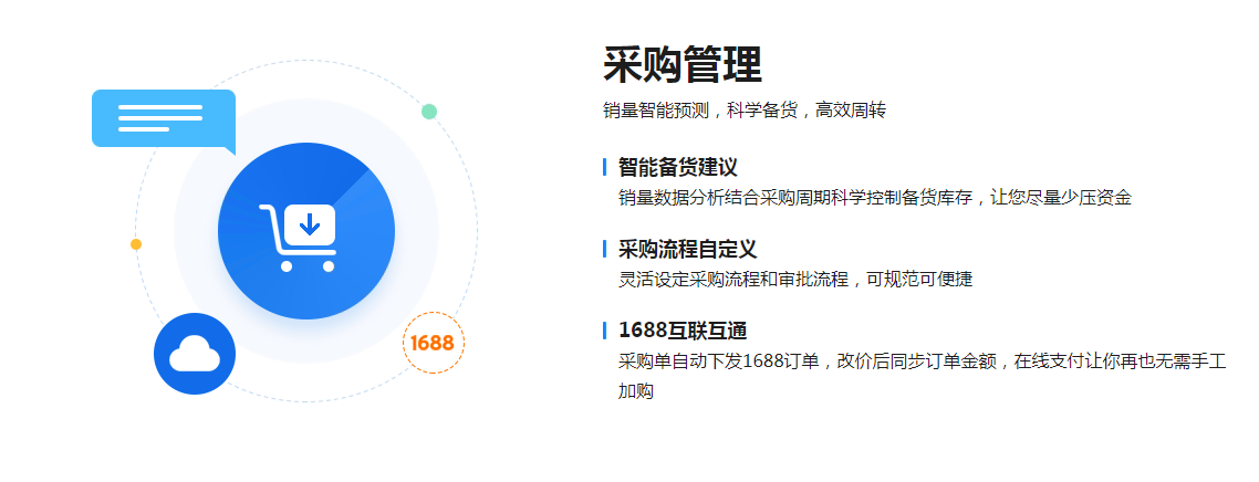 通途ERP是什么？有哪些功能？怎么收费？