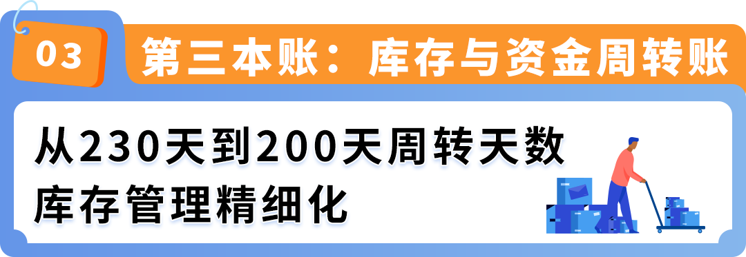10年亚马逊FBA实战：如何从货掉海里到半年狂销20亿？
