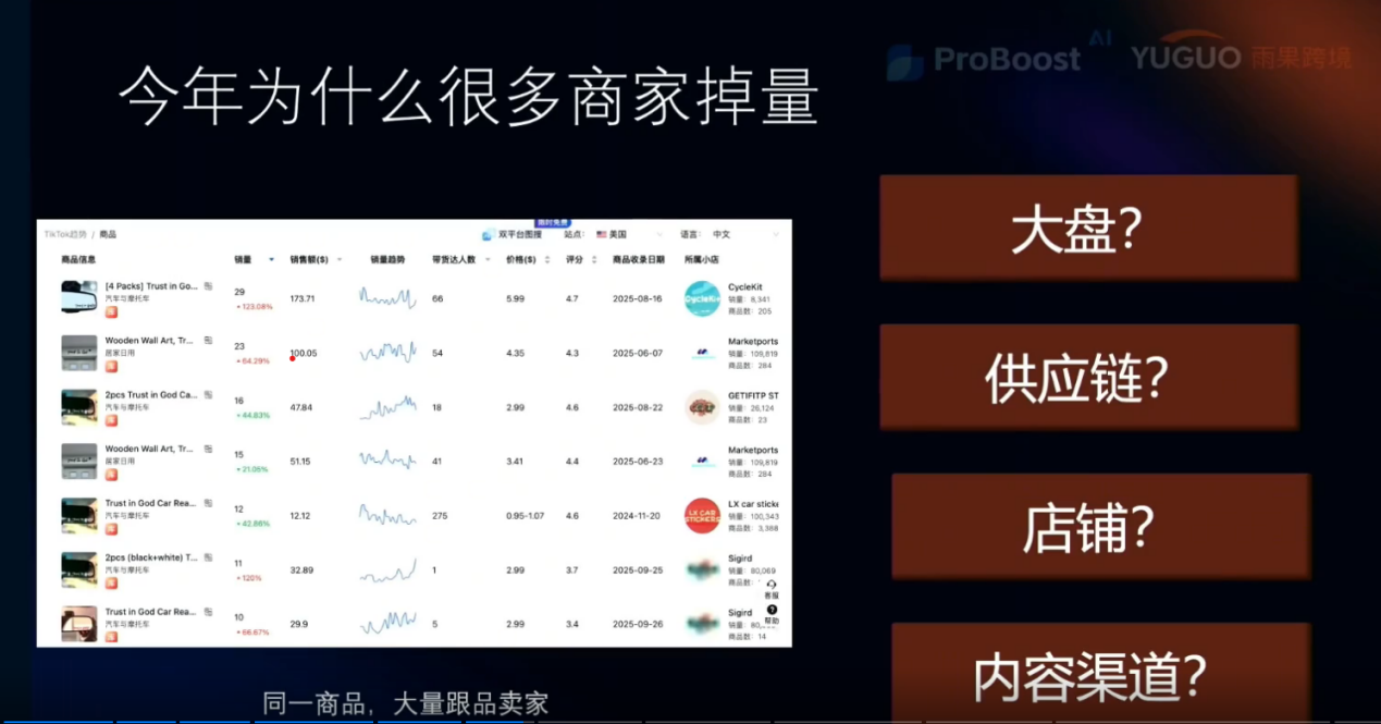 为什么你做TikTok总赚不到大钱?