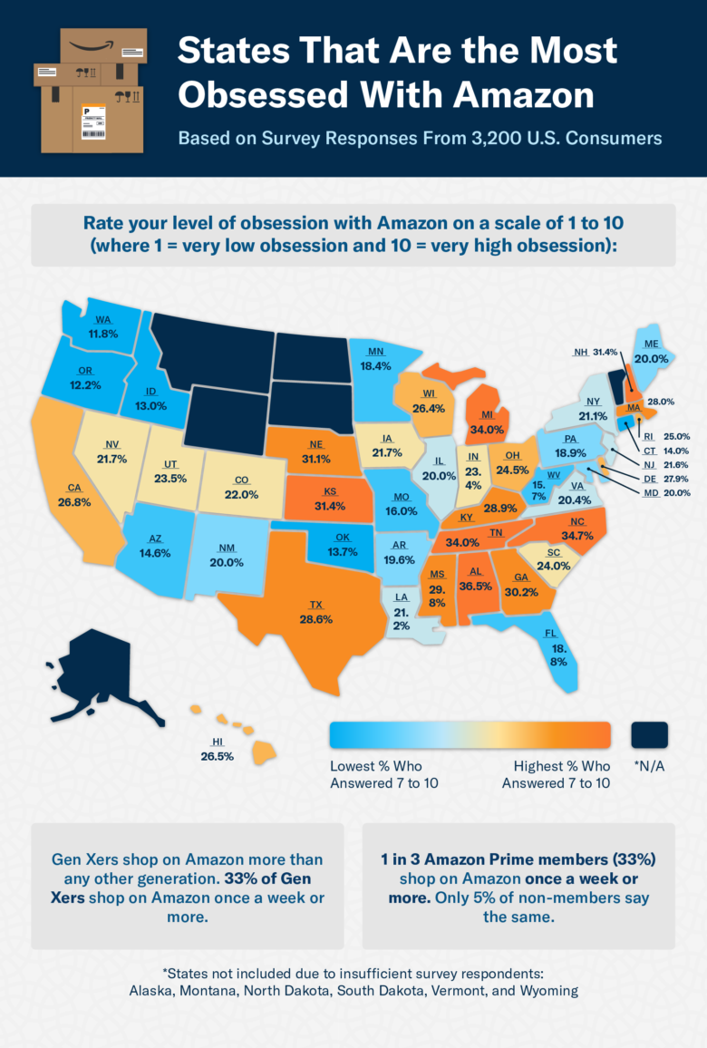 有趣的数据！美国人对待亚马逊态度不同，有人宁愿没有性生活……