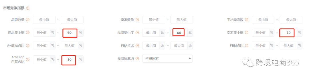 亞馬遜如何快速定位到競爭度不太高的細分市場