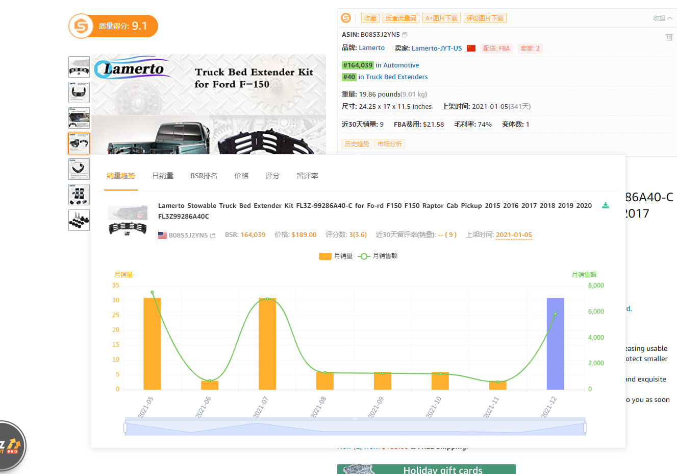 汉堡包跨境复盘第9篇：发现了一些有想法的皮卡配件产品