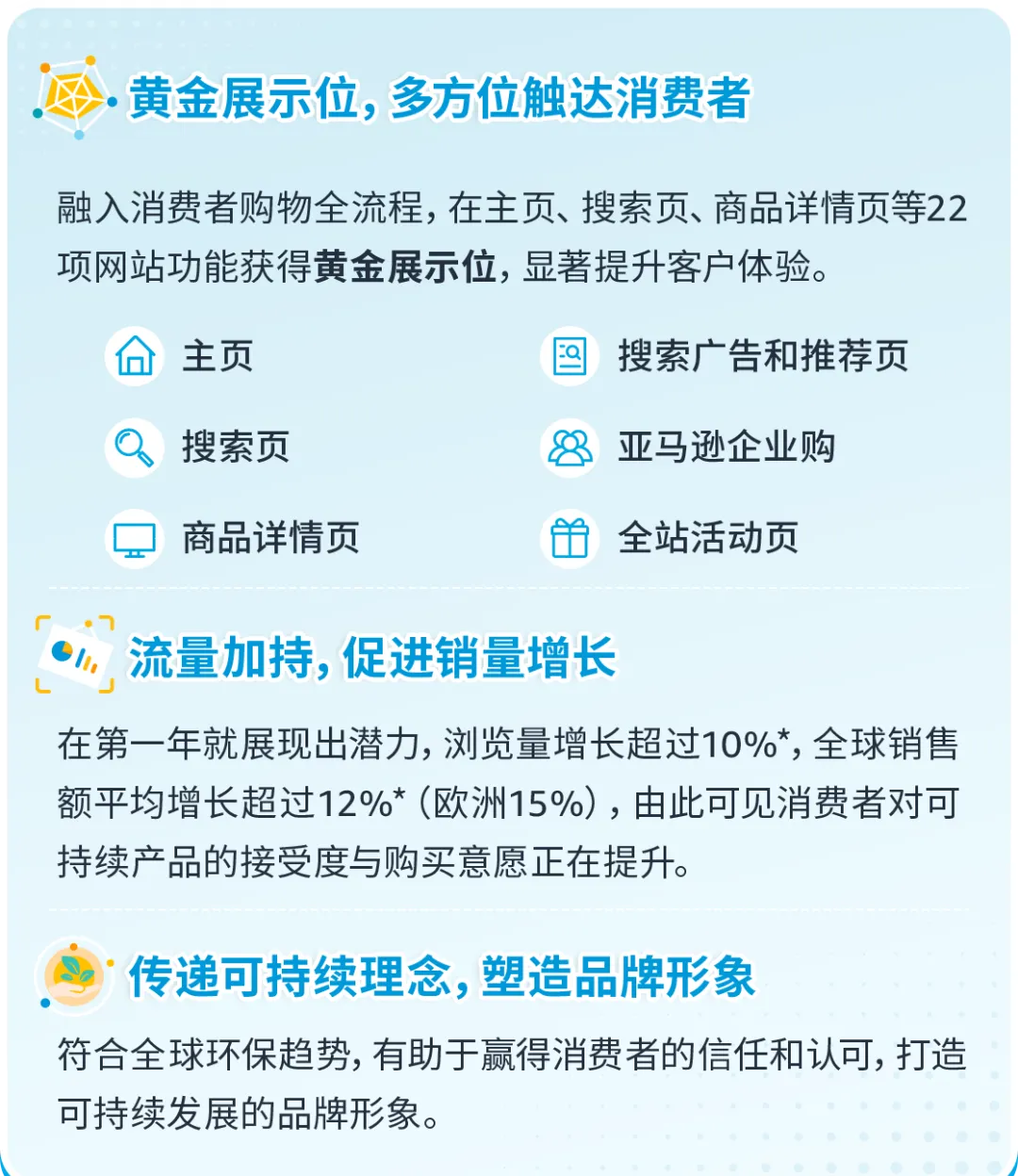 旺季货物被扣？产品卖不动？99%的卖家不知道的“通关神器”！