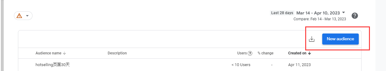 【Google Analytics】GA4怎么利用Facebook的流量？