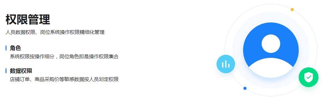 通途ERP是什么？有哪些功能？怎么收费？