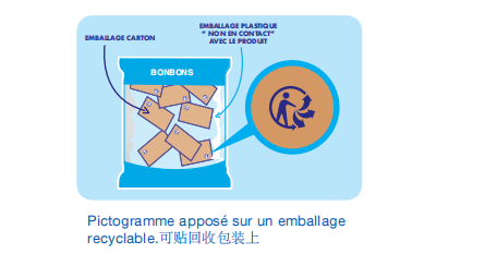 EPR合规|这一标志若未合规，将被罚款10万欧?(二）