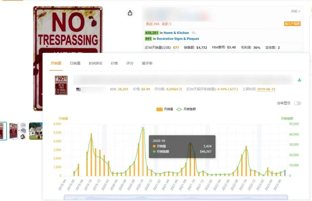 热度暴涨200%！20+款跨境爆品分析&amp;热门图案整理