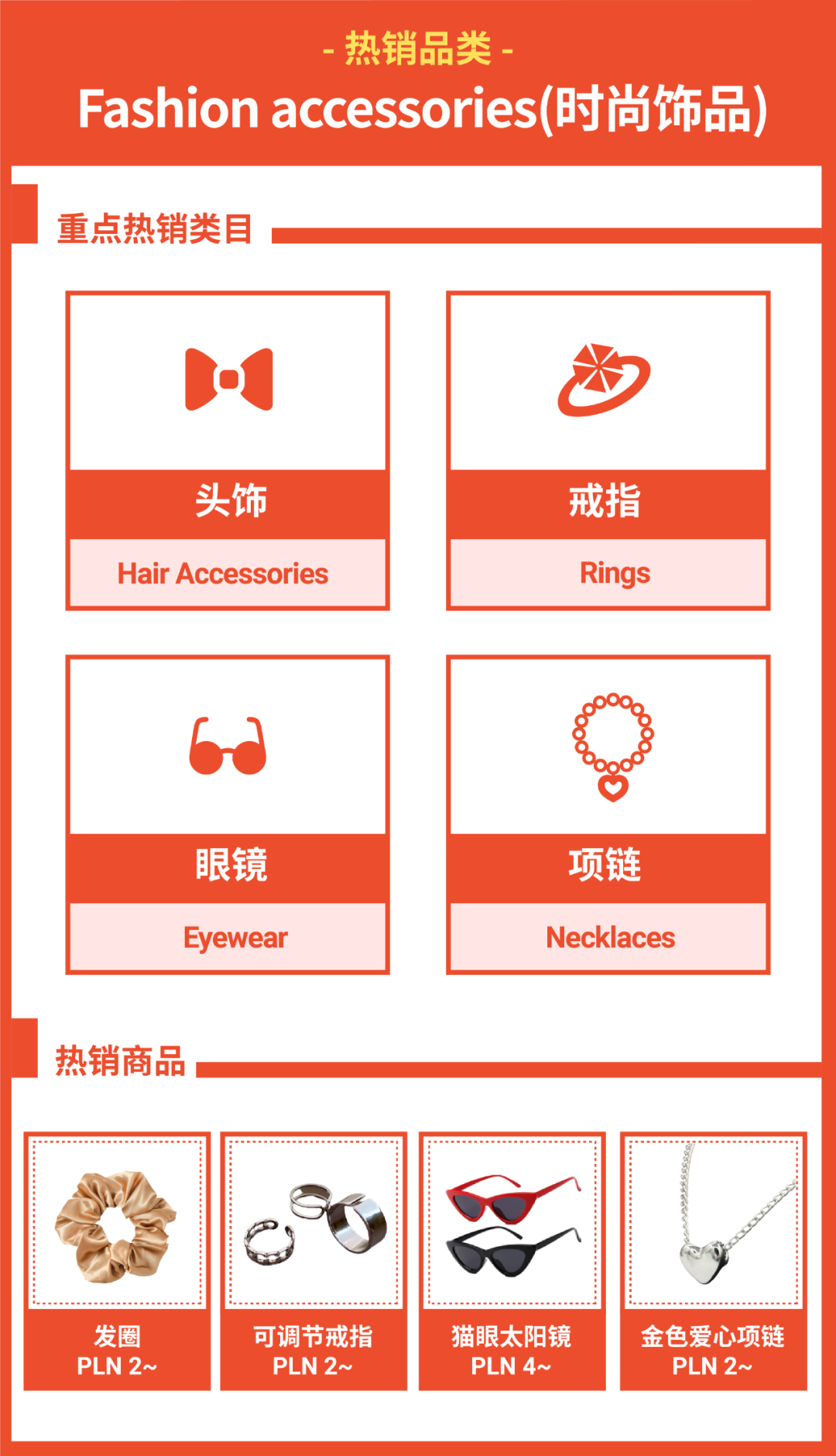 Shopee开启欧洲市场! 波兰大促日历和热卖品大公开(内附开店宝典)