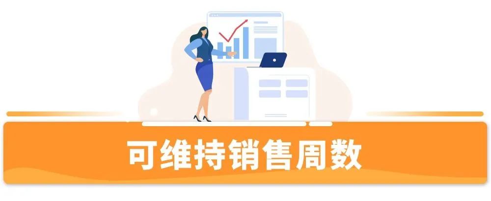 你的库存还能卖多久？亚马逊发布入库自查诊断器横扫补货难题！