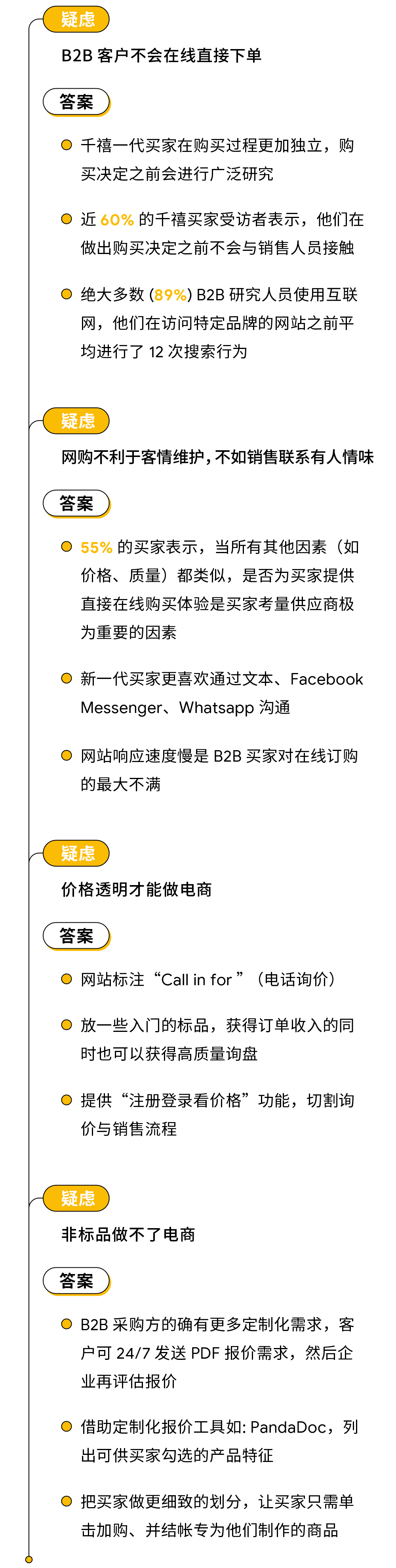 B2B 电商化转型以及品牌建设怎样做？Google 告诉你