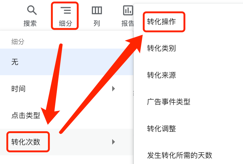 【干货教程】方法：在Google Ads中查看加入购物车的次数