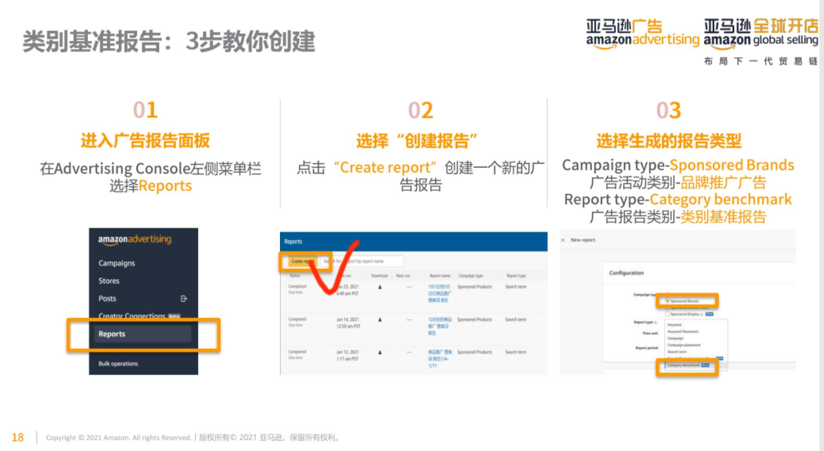 亚马逊运营大神可能都不知道的新功能！