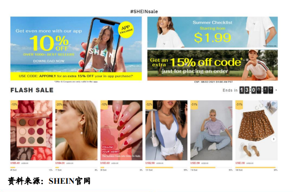“兵贵神速”的SHEIN如何运营用户?
