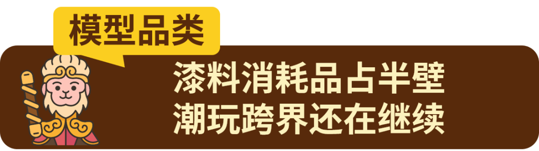 300+美元产品占比超四成!eBay头部刊登里的热卖信号