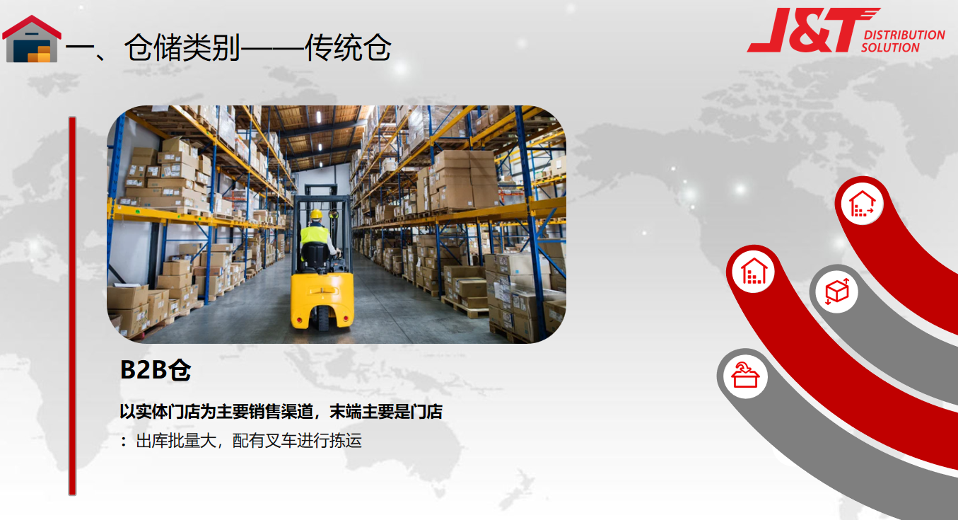 东南亚电商的大戏刚开场，ChatGPT指出了一个大痛点