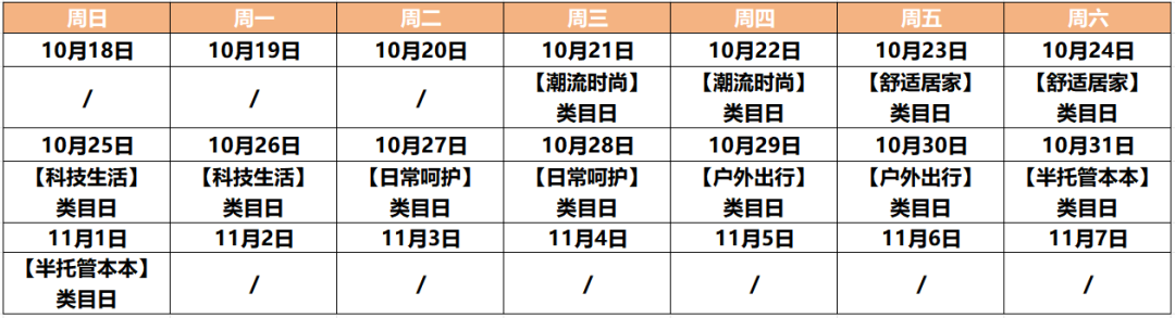 TEMU半托管怎么做?从入驻到黑五爆单秘诀全掌握!