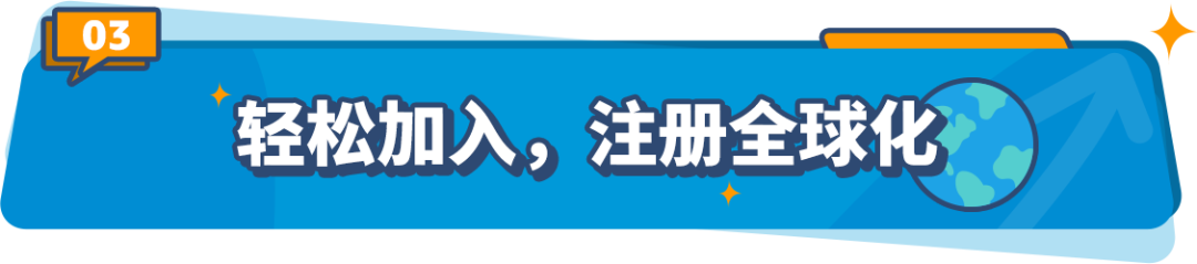 2023亚马逊物流新品入仓优惠计划升级，最高平均10%销售额返还，最低0元测新款！