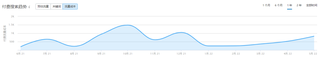 年销15亿、多次霸榜美妆排名，它在日本掀起一股新风潮！