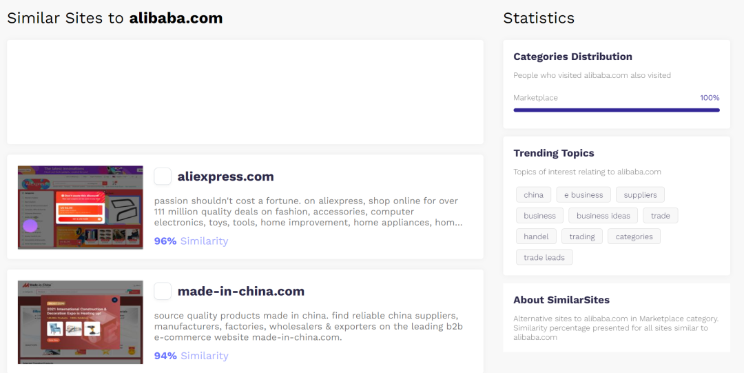 强烈推荐我常用的10个超级好用的分析客户背景的工具，外贸人必备 