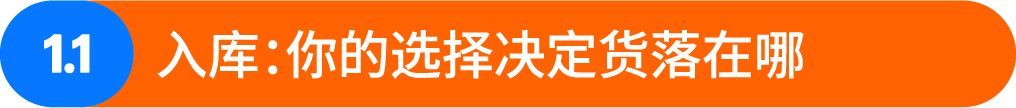亚马逊商品多一个小标识,销量能涨20%?