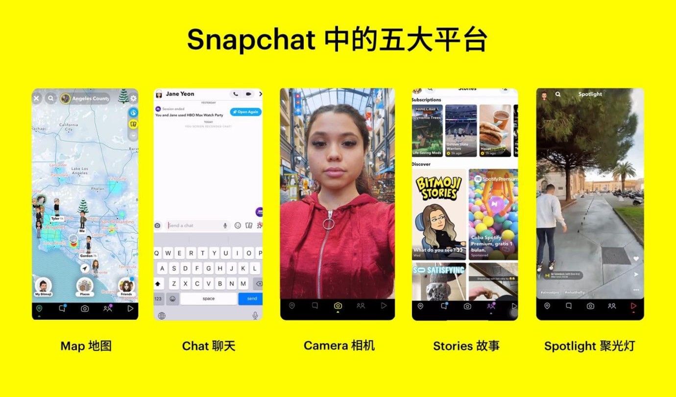 超8億月活用戶，Snapchat幫助中國品牌在海外強勢種草