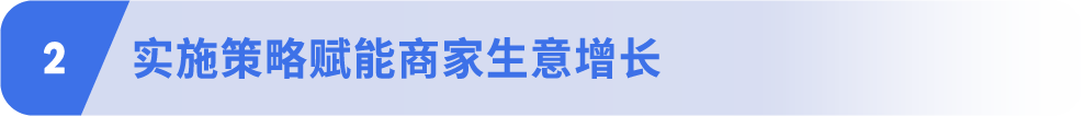 亚马逊发布2025全球跨境电商供应链发展趋势报告