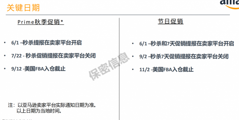 Prime Day刚定档,亚马逊又再造一个新大促?