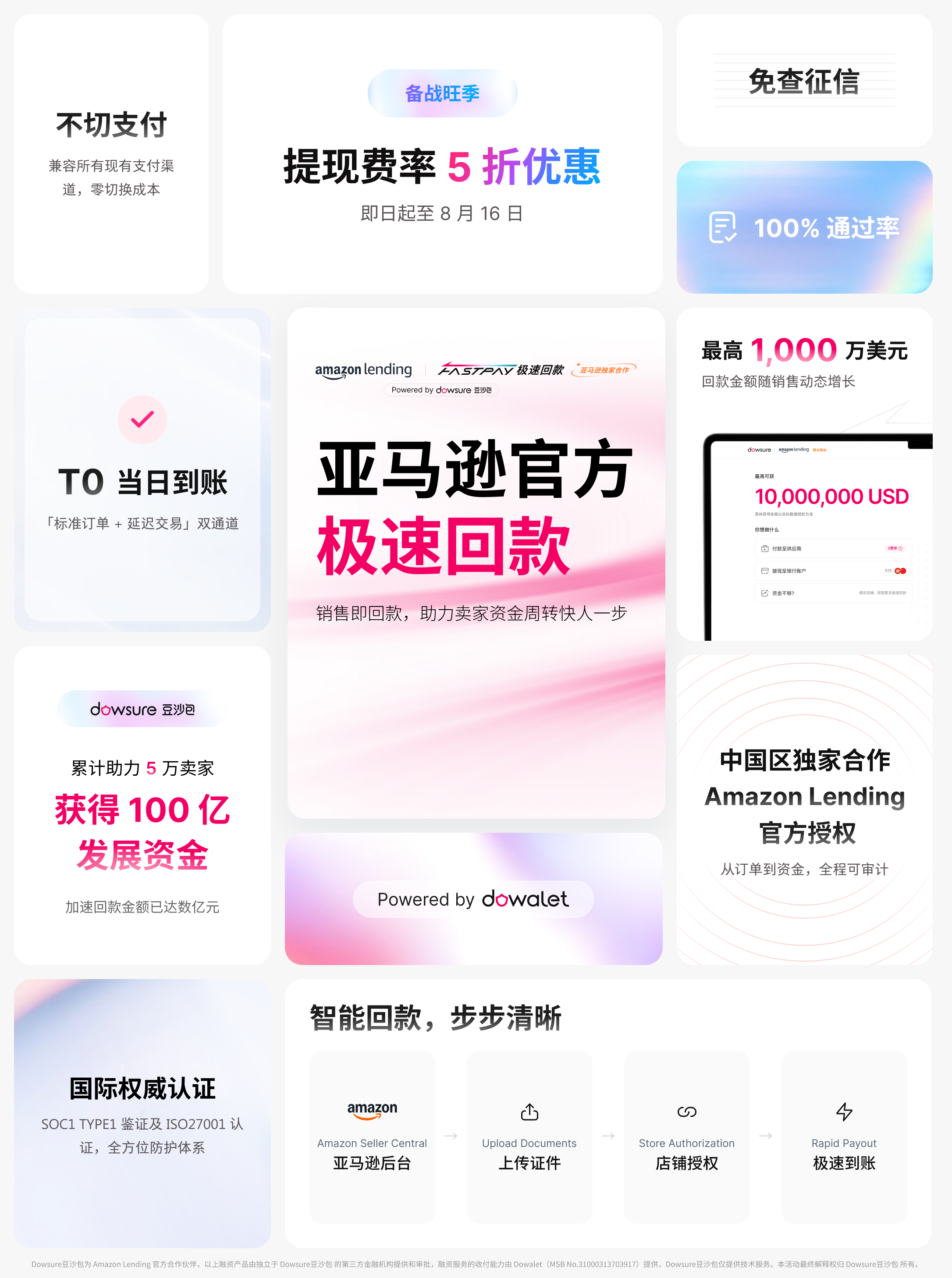 卖出去不等于拿到钱,亚马逊卖家开始重算“资金时间差”