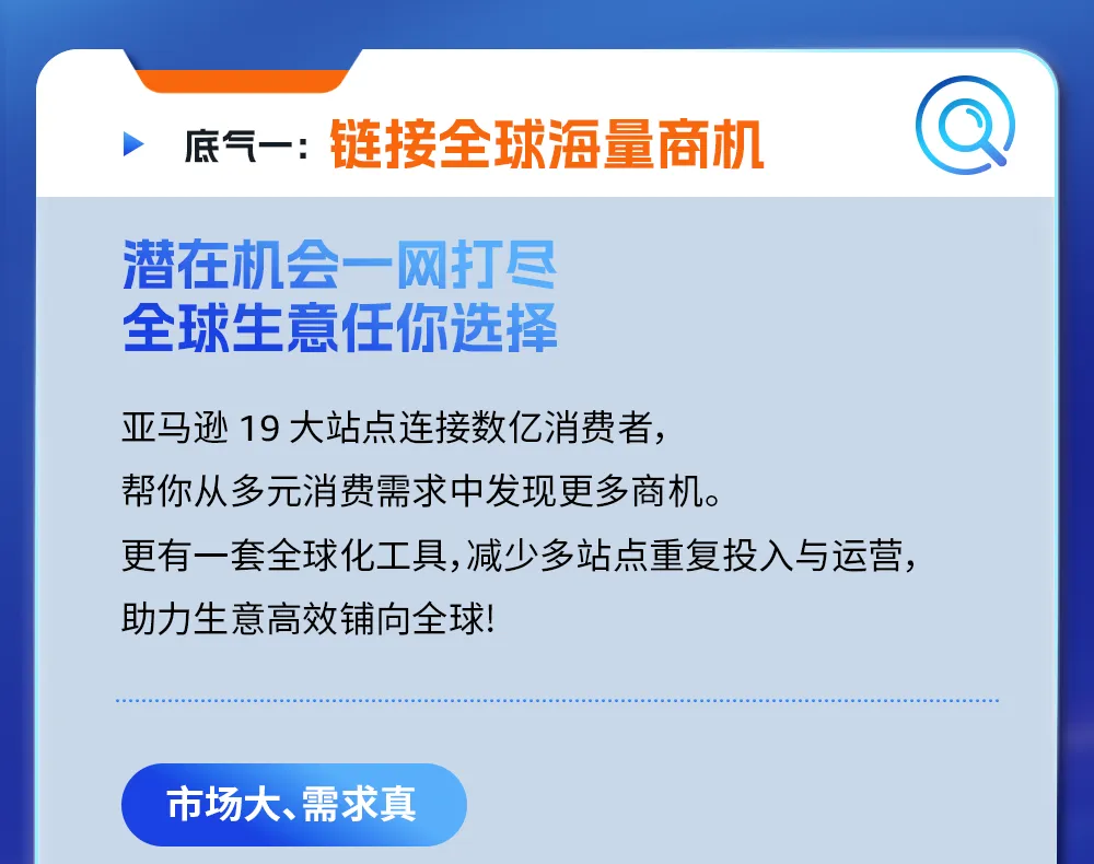 2027亚马逊新卖家入驻启动，AI赋能与多重扶持给足开局底气